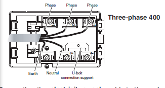 3. Uvolněte šrouby svorek kabelů a šrouby svorkovnice podle typu požadovaného spoje a umístění nosičů svorek, jak je zobrazeno v následující tabulce a schématech. 4.