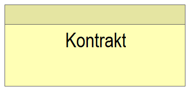 Příklad č. 1 5.1.1.11 Produkt a Kontrakt Příklad č.