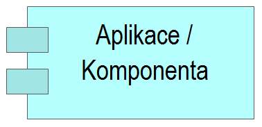 Příklad č. 2 Obrázek 44 Příklad č.