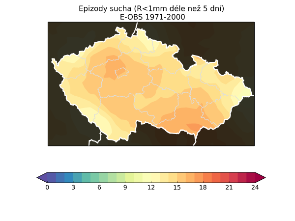 Indikátory expozice: 1. Predikce počtu epizod sucha Epizody sucha: denní srážky jsou nižší než 1 mm po dobu delší než pět dní scénář RCP8.