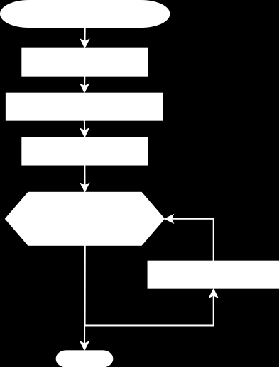 4.1.2 Výběr správné databáze Je zcela běžné, že v rámci jedné běžící instance MS SQL Serveru, můžeme najít hned několik různých databází.