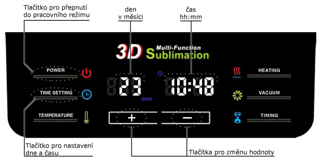 Na displeji svítí jen datum dd (pouze den v měsíci 1..31) a čas hh:mm (hodina minuta). Tlačítka TEMPERATURE, HEATING, VACUUM a TIMING jsou v tomto stavu neaktivní.