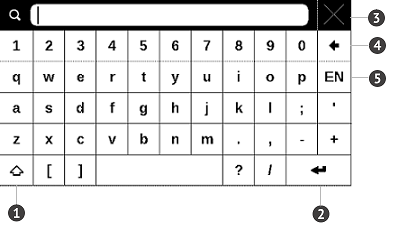 ZZZZZZZZ 11 1. Přepnout velká/malá písmena 2. Změnit jazyk psaní 3. Smazat naposledy napsaný symbol 4. Zadávání textu 5.