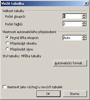 MS Word 2003 pozadí), musíte zaktivovat rámeček záhlaví nebo zápatí (kliknutím na záhlaví nebo zápatí resp. příkazem Zobrazit Záhlaví a zápatí. 1.7.