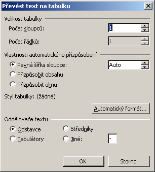 MS Office 2003 1.8.2 Formátování tabulek Pro rychlé formátování tabulky slouží příkaz Tabulka Automatický formát tabulky (lze rovněž aktivovat tlačítkem v dialogovém okně na obr.).