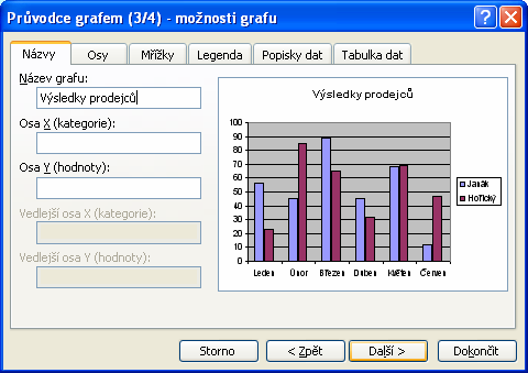 MS Excel 2003 možnost klepnutím do obrázku. Pokud se chceme podívat, jak vhodný je vybraný graf pro naše data, stiskneme myší tlačítko v dolní části okna.