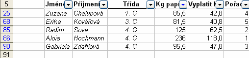 MS Excel 2003 2.6.3 Výběry (filtrování) databáze Někdy je potřeba z rozsáhlých seznamů vybrat jen záznamy, které splňují nějakou podmínku.