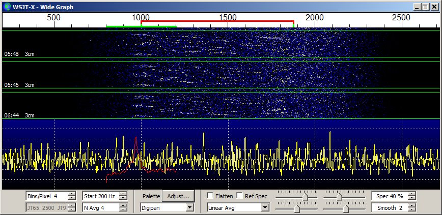 QRA64 - po turbo kódech přišly LDPC, včetně nových metod dekódování - Nico Palermo IV3NWV navrhl protokol a Joe Taylor jej implementoval do WSJT-X - kódování Q-ary kódem je lepší než RS (63, 12)