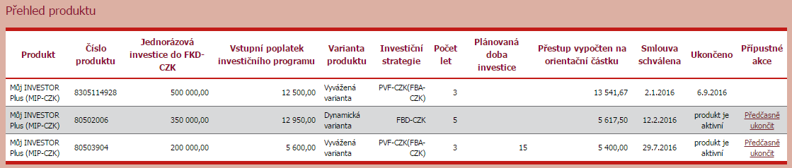 Po zadání a potvrzení tlačítkem Založit se vám objeví automaticky celkový přehled produktů životního cyklu. Máte tak kontrolu, že systém váš požadavek zaregistroval. 11.