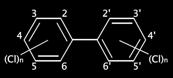 Polychlorované bifenyly - PCBs Chemicky stále, teplotně odolné nehořlavé aromatické chlorované látky Celkem 209 kongenerů (teoreticky 1 10