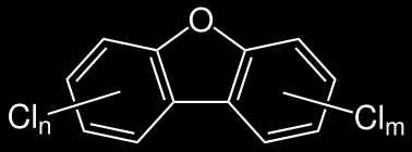 Polychlorované dibenzodioxiny (PCDDs) a Polychlorované dibenzofurany (PCDFs) Skupina polychlorovaných organických heterocyklických sloučenin Vznik: přírodní procesy požáry, sopečná činnost