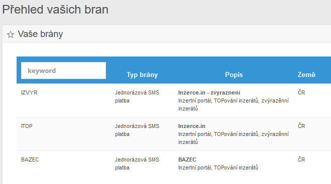 1.5 Požadavky na webhosting Aktuální nastavení hostingu: http://www.web-systemy.net/php.php Nutná podpora.htaccess a Mod_rewrire Aktuální verze MySQL: 5.1 Podpora Fulltextového vyhledávání (min.