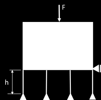 - 3-7) Velikost vodorovného posunu bodu K je: [ A ] [ B ] [ C ] [ D ] Ma u K EI u K 3Ma u K 3EI u K Ma EI Ma 3EI 8) Pruty s nulovou osovou silou jsou: [ A ] 1,, 9, 10 [ B ] 1,, 3,9,10 [ C ] 1,, 3, 6,