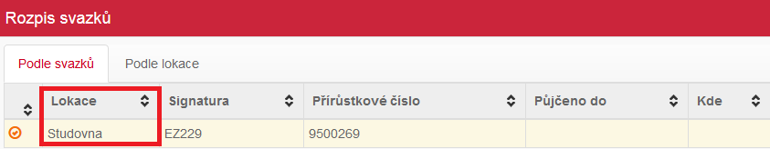 Umístění knihovny: Budova E, přízemí KNIHOVNA Otevírací doba: Pondělí pátek: 7:45 15:30 Sobota: vybrané soboty uvedeny na webu knihovny Služby Výpůjčky registrace pro studenty na základě studentského