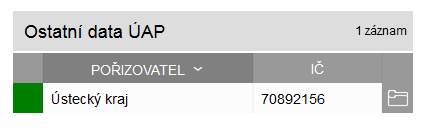 3.6 Ostatní data ÚAP Kliknutím na volbu Ostatní data ÚAP v menu Aplikace územního plánování se zobrazí záznam, který odpovídá přihlášenému uživateli dle příslušnosti k ORP/Kraj: Výsledkem je záznam,