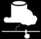 Inovace v Azure SQL Database Historie změn v Azure SQL a zabezpečení dat SQL Temporal Tables Funkce dostupná v Azure SQL V12 Nevyžaduje změny v aplikaci Umí uchovat historii dat, nad kterými došlo ke