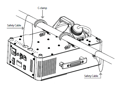 MONTÁŽ NA NOSNOU KONSTRUKCI (pokračování) C-svorka Bezpečnostní kabel Bezpečnostní kabel Přišroubujte jednu svorku pomocí šroubu M12 na spodní stranu jednotky.