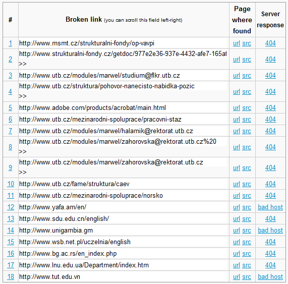 3. Zobrazení výsledků Obrázek 21 Přehled