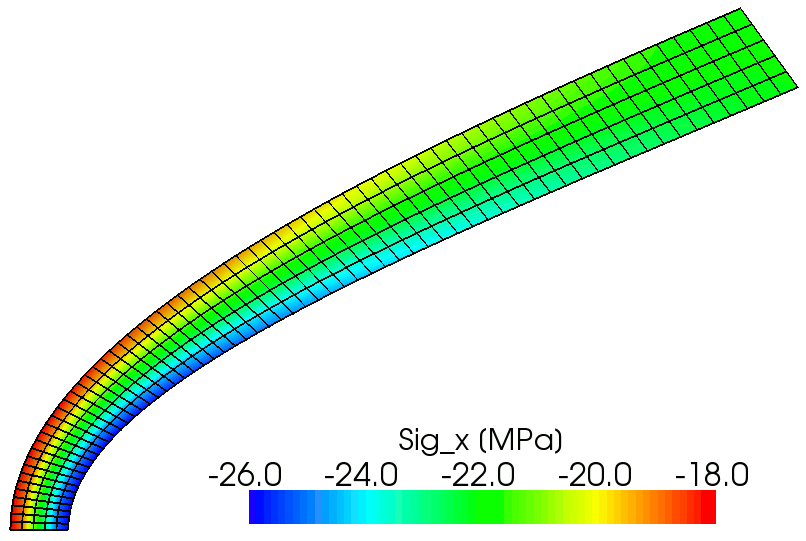 Simulace vzpěru pomocí metody konečných prvků 10 m E=30 GPa h=0,7 m b=1,0 m 0,7 m =1 mrad Posuny 500x zvětšeny