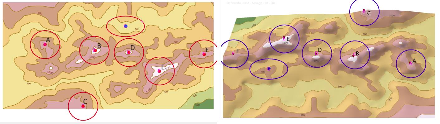 Pro převod naměřených eye-tracking dat na textové řetězce byla použita aplikace OGAMA a vizualizace podobností mezi jednotlivými řetězci byla provedena formou stromového grafu v aplikaci eyepatterns.