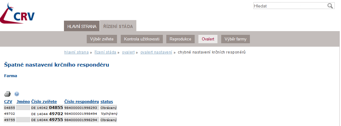 Chybné nastavení krčních respondérů Zpět na Obsah: Poloha aktivometru určuje jeho spolehlivost.