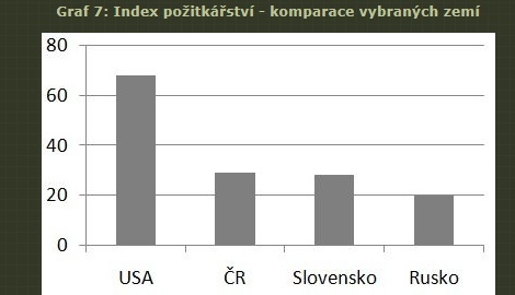 6. Požitkářství vs.