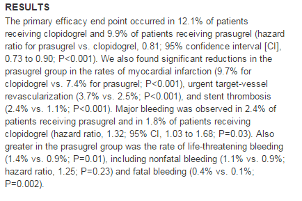 DAPT riziko krvácení bez výkonu cca 2% pacientů chron.