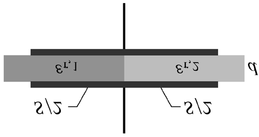 Kpitol 6 KAPACTA příkly ke koušce 5/9 Příkl 6Ú/6 (st 69) ) S S σ S S S S σ S S ( ) b) U s s s ( ) / / σ σ S S S c) C ; toto spojení opovíá séiovému pojení vou konenátoů C C C ( S S ) : ( S S ) C C S