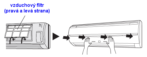 Instalace vzduchového čisticího filtru 1. Otevřete vstupní mřížku a vyjměte vzduchové filtry. 2. Nainstalujte sadu vzduchového čisticího filtru nastavení (sada 2 kusů).