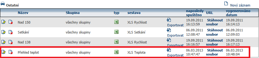 NOVINKA TEPLOTA VE VOLBĚ STATISTIKA EXPORTY V položce Druh exportu zvolte možnost Teplota, zadejte název a příp. zvolte požadovanou skupinu.