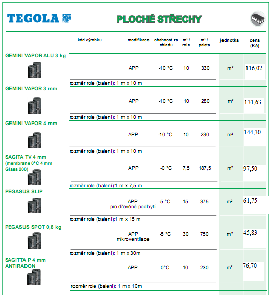 Na výrobky zn. Tegola Vám zpracujem cenovou nabídku dle objemu požadovaného materiálu.