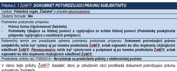 číslo a úplný názov prílohy vydávajúci subjekt (žiadateľ, iný orgán) informácia o tom, či je predpísaná forma prílohy PPP, ktoré sa