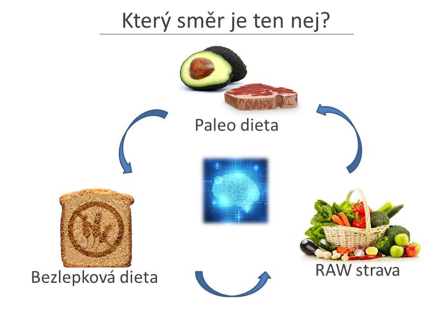 Videokurz KBT, všímavost,