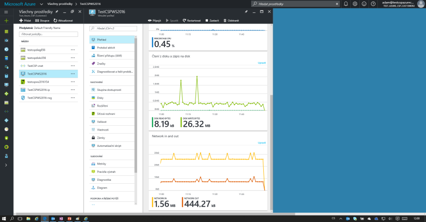 Azure subscription - administrace Administrace Azure služeb