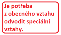 2.9 Odvozování (dedukce) Charakteristika V této práci pojmem dedukce rozumíme poznávací operaci, kdy z obecně platného tvrzení odvozujeme závěry a důsledky pro speciální případy.