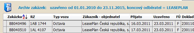 K tomu pár poznámek: - Zobrazí se vždy zakázky, kde příslušný údaj začíná textem, který napíšete do kolonky.