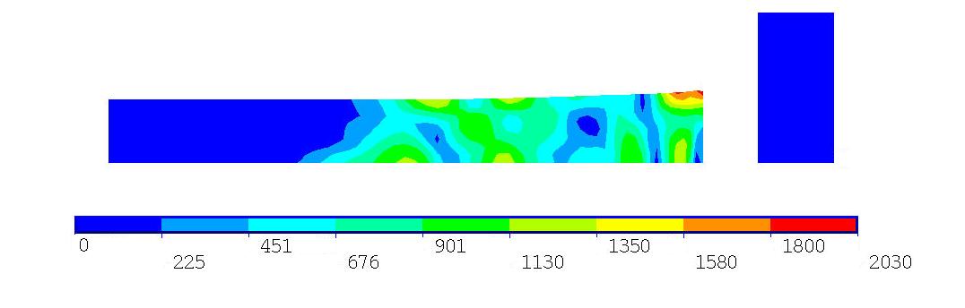 Příloha 6 Výsledky simulace pro vzorky Ti-13, Ti-27 a Ti-19 Ti-13 výpočtová deformace (rychlost