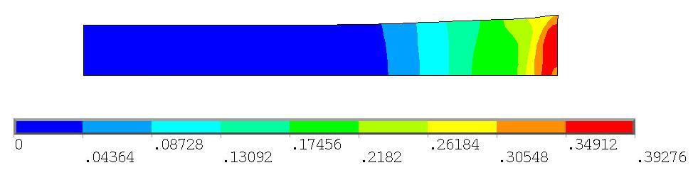 Na obr. 69 jsou vyneseny křivky napětí v závislosti na logaritmické deformaci pro interval testovaných teplot a rychlosti deformace 1 a 1000 s -1.