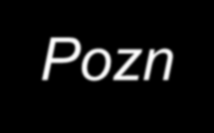 3.1 ZMĚNY V KATALOGU (oproti předchozímu znění): Úprava součinitele C1 (vyjadřuje počet jízdních pruhů): - vozovky pro TDZ IV = dvoupruhové (pouze HPC) - vozovky pro TDZ V a VI = jednopruhové (VPC,