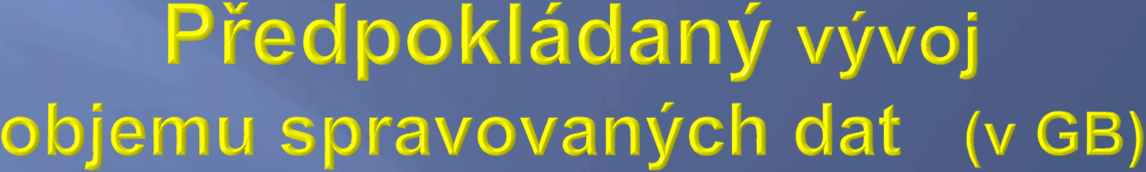 10000 12000 14000 Databáze historických LMS 0 30000 60000 90000 Databáze nového výškopisu ČR 0 25000 50000