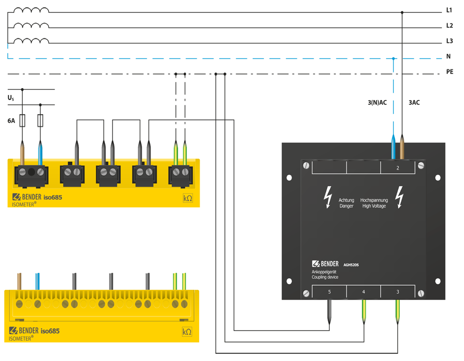 Připojení s vazebním členem AGH50W-4 (DC) Připojení s vazebním členem AGH50W-4 (3(N)AC) Jmenovité napětí DC 0...760 V Jmenovité napětí 3(N)AC 0.