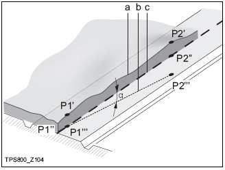 Základní výrazy horizontální geometrické prvky Program 3D-trasa umožňuje zadání následujících prvků horizontální trasy: 1.