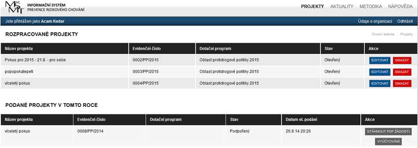 III. Správa projektů 1. Klepněte na Projekty Rozpracované projekty Podané projekty 3. lze je a) Editovat b) Smazat 20 2.