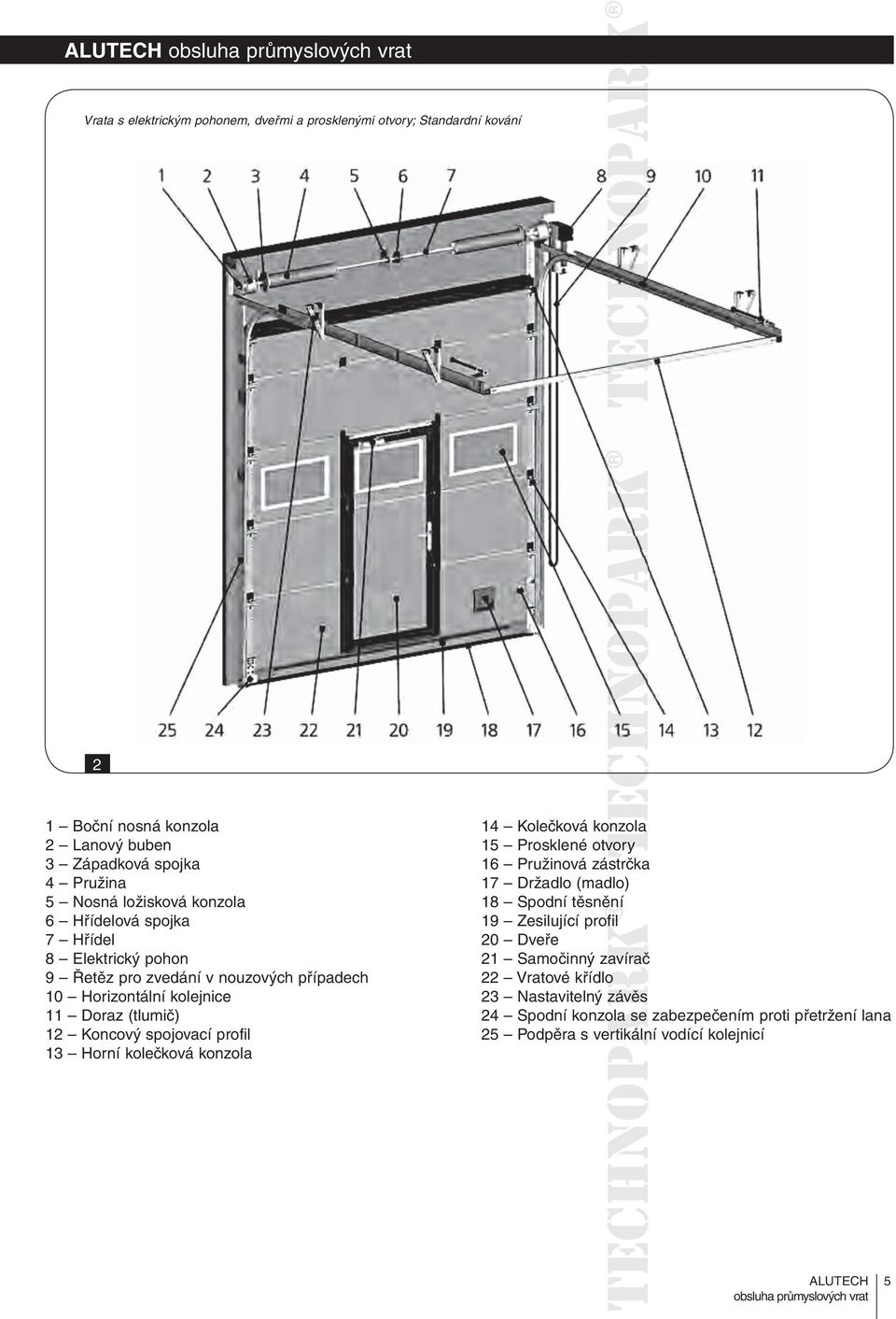 profil 13 Horní kolečková konzola 14 Kolečková konzola 15 Prosklené otvory 16 Pružinová zástrčka 17 Držadlo (madlo) 18 Spodní těsněníění 19 Zesilující profil 20