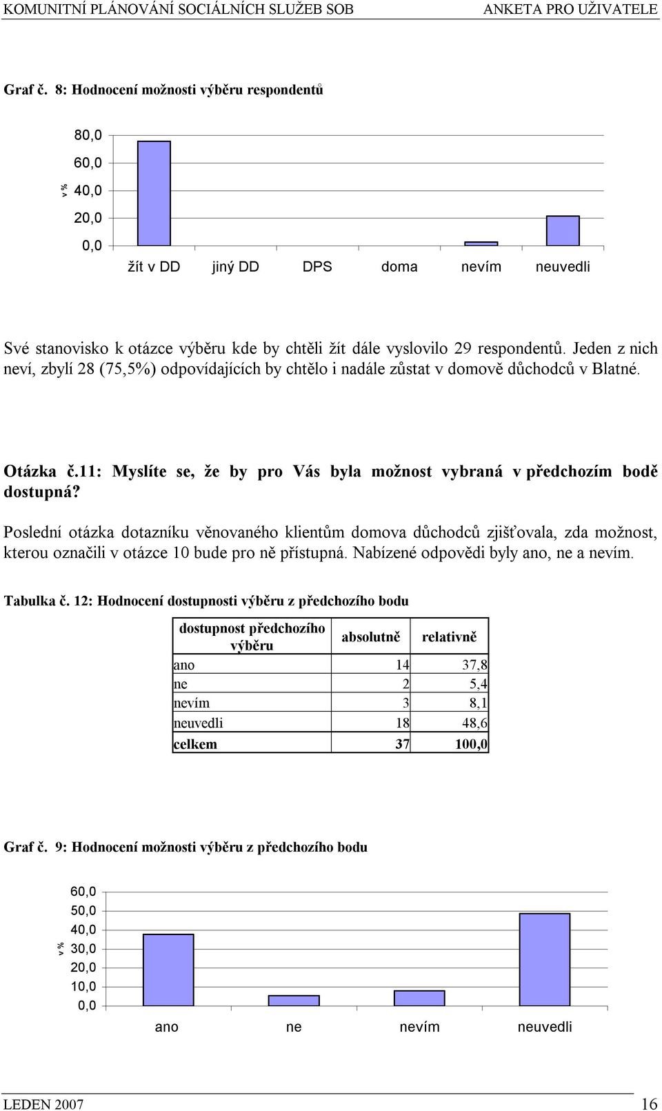 Poslední otázka dotazníku věnovaného klientům domova důchodců zjišťovala, zda možnost, kterou označili v otázce 10 bude pro ně přístupná. Nabízené odpovědi byly ano, ne a nevím. Tabulka č.