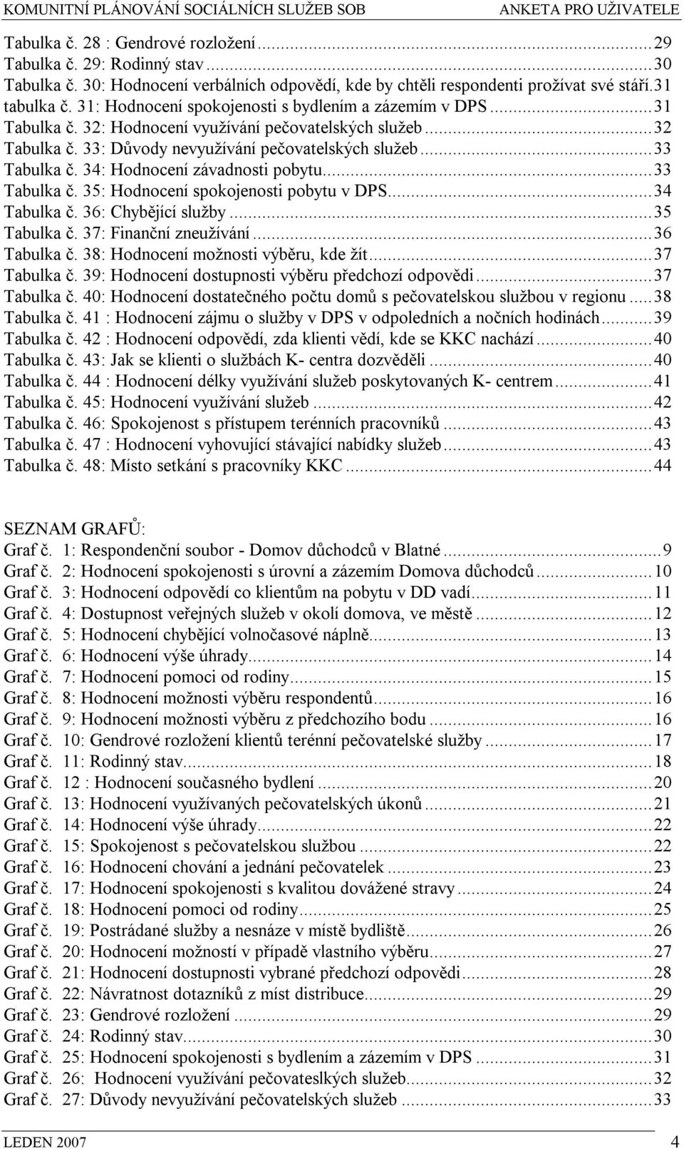 34: Hodnocení závadnosti pobytu...33 Tabulka č. 35: Hodnocení spokojenosti pobytu v DPS...34 Tabulka č. 36: Chybějící služby...35 Tabulka č. 37: Finanční zneužívání...36 Tabulka č.