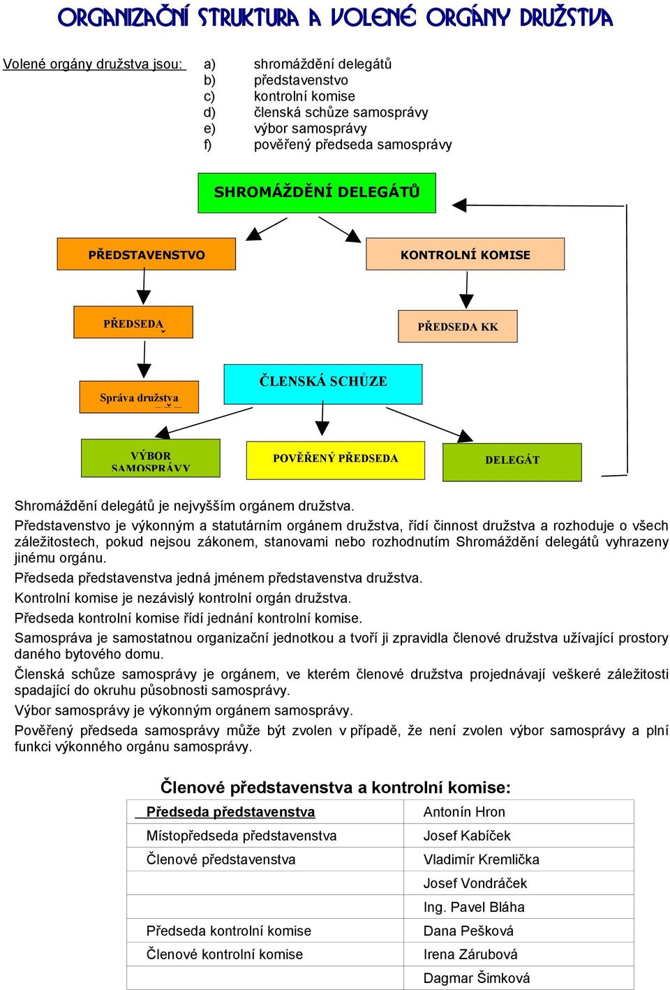 nejvyšším orgánem družstva.