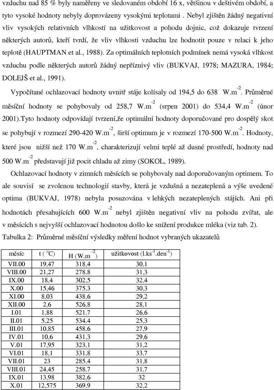 relaci k jeho teplotě (HAUPTMAN et al., 1988). Za optimálních teplotních podmínek nemá vysoká vlhkost vzduchu podle některých autorů žádný nepříznivý vliv (BUKVAJ, 1978; MAZURA, 1984; DOLEJŠ et al.