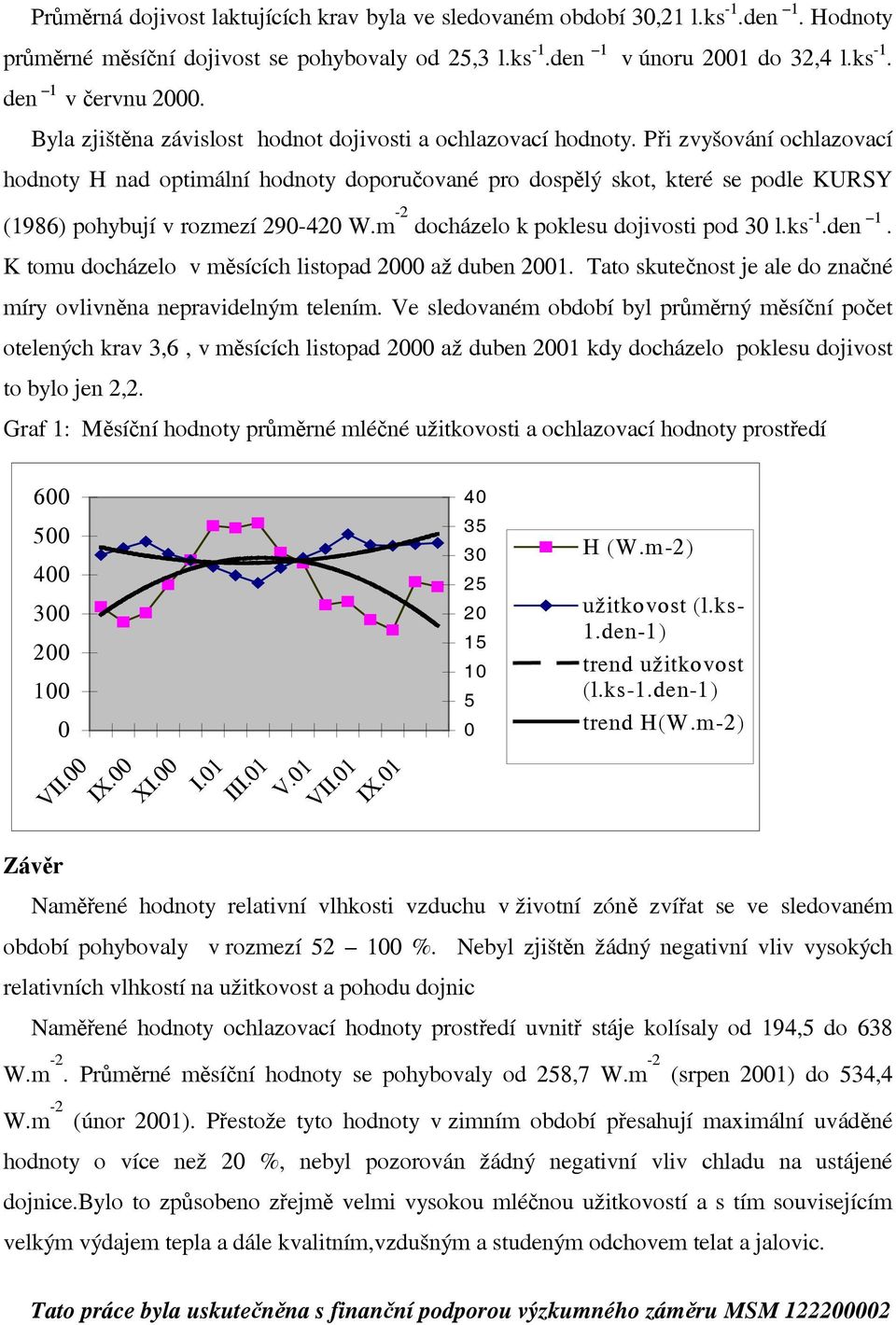 Při zvyšování ochlazovací hodnoty H nad optimální hodnoty doporučované pro dospělý skot, které se podle KURSY (1986) pohybují v rozmezí 290-420 W.m -2 docházelo k poklesu dojivosti pod 30 l.ks -1.