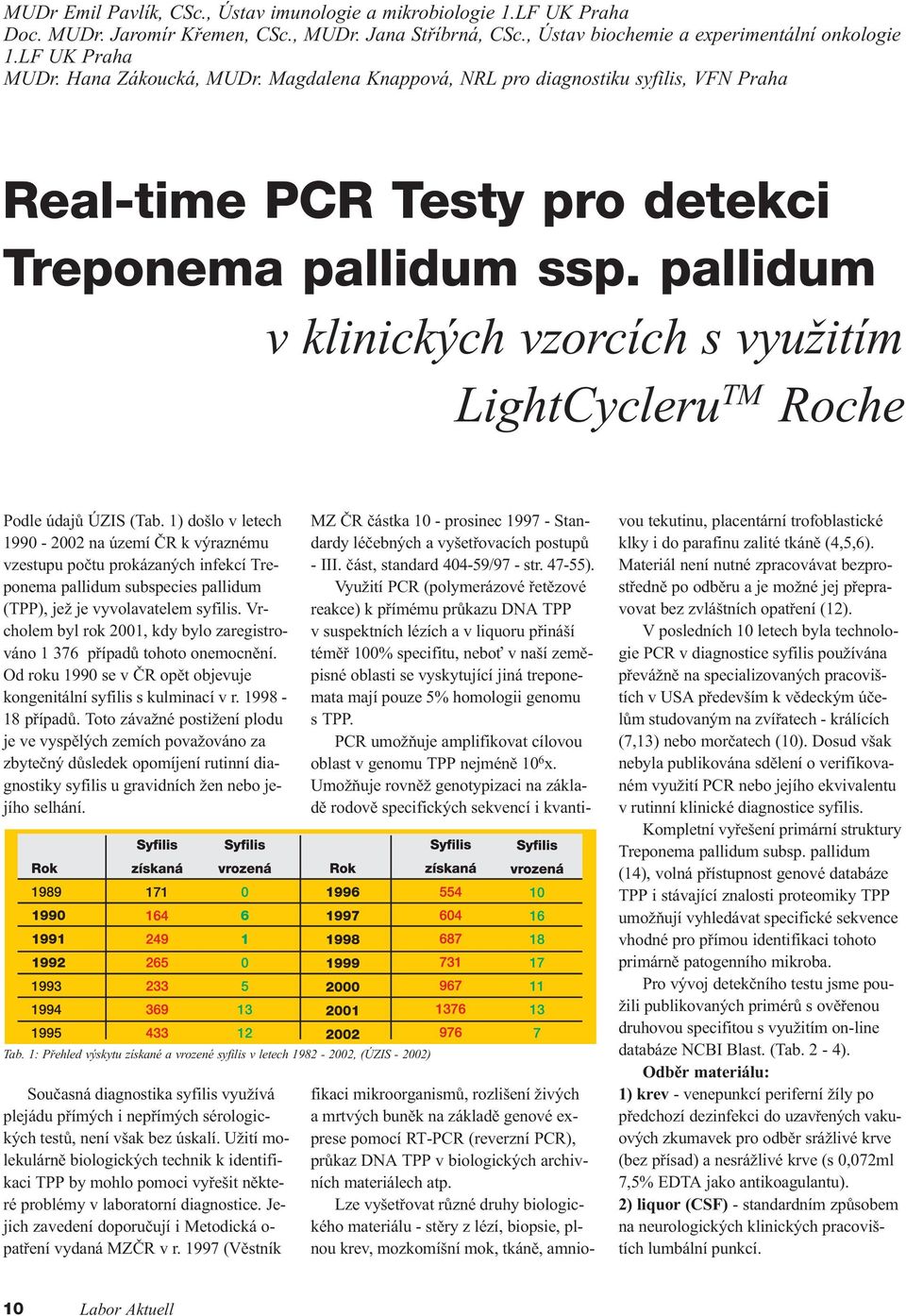 pallidum v klinických vzorcích s využitím LightCycleru TM Roche Podle údajù ÚZIS (Tab.